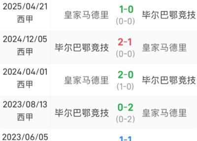 扬州队VS宿迁队直播_扬州队VS宿迁队高清免费无插件直播_扬州队VS宿迁队直播在线观看 扬州队VS宿迁队直播_扬州队VS宿迁队高清免费无插件直播_扬州队VS宿迁队直播在线观看